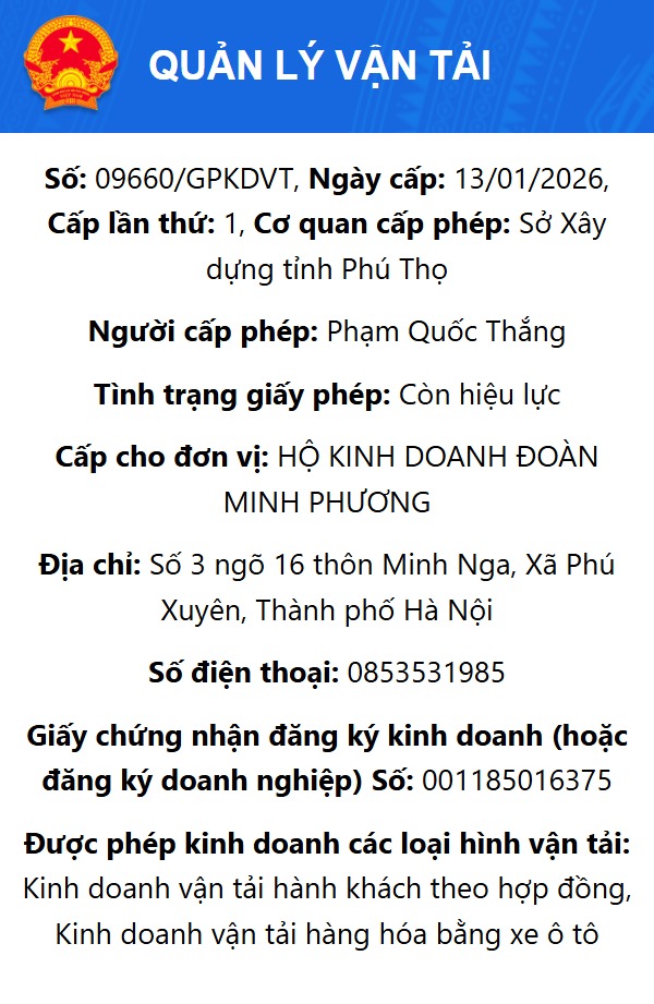 Giấy phép