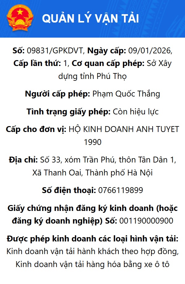 Giấy phép