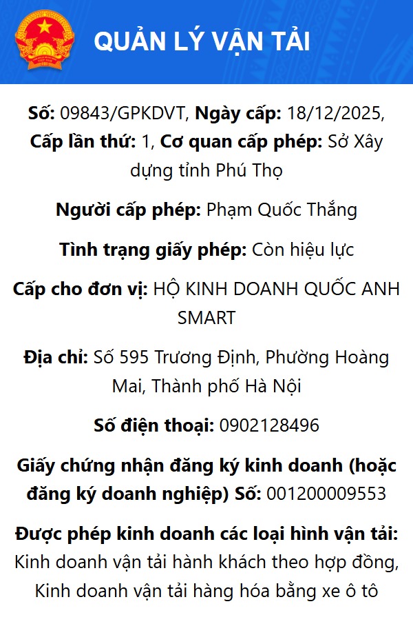 Giấy phép